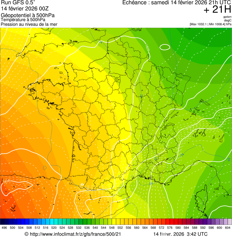 image modeles meteo