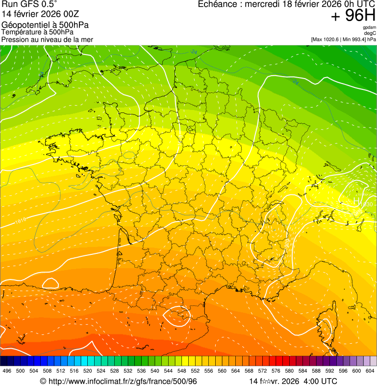 image modeles meteo