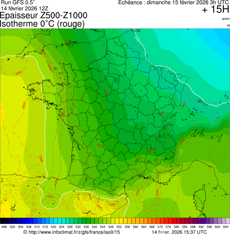 Modèles météorologiques