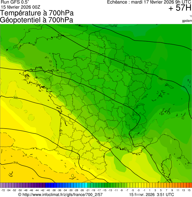 Mod&egrave;les m&eacute;t&eacute;orologiques