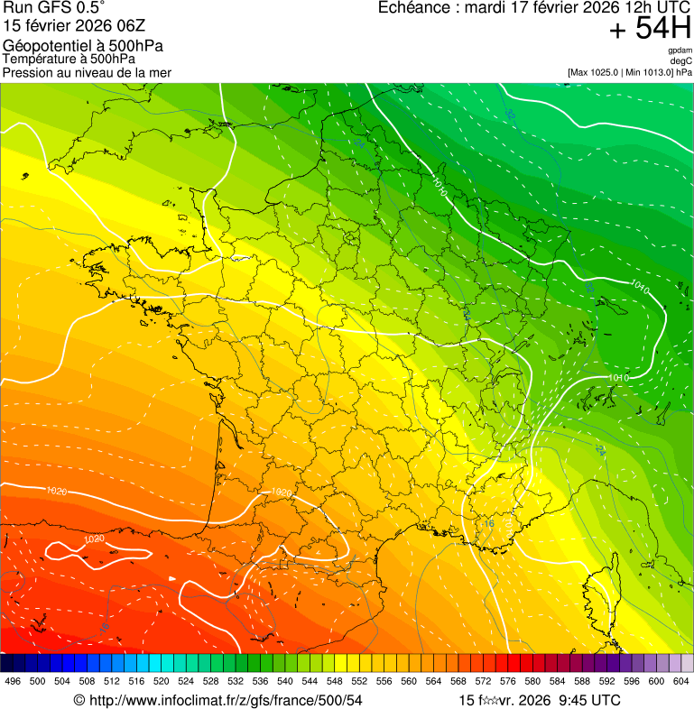 Modèles météorologiques