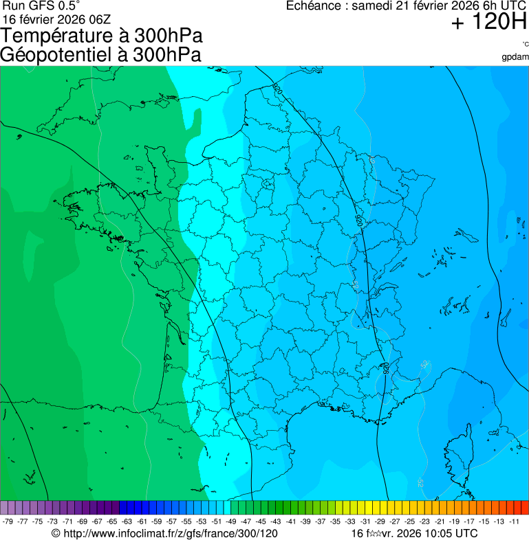 Mod&egrave;les m&eacute;t&eacute;orologiques