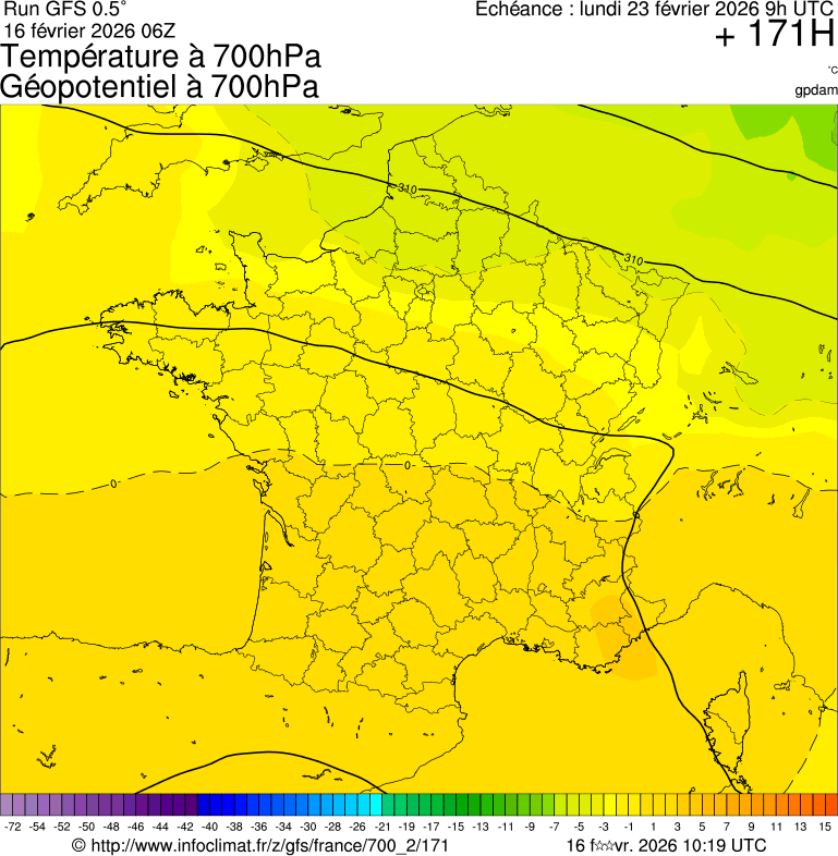 Modèles météorologiques