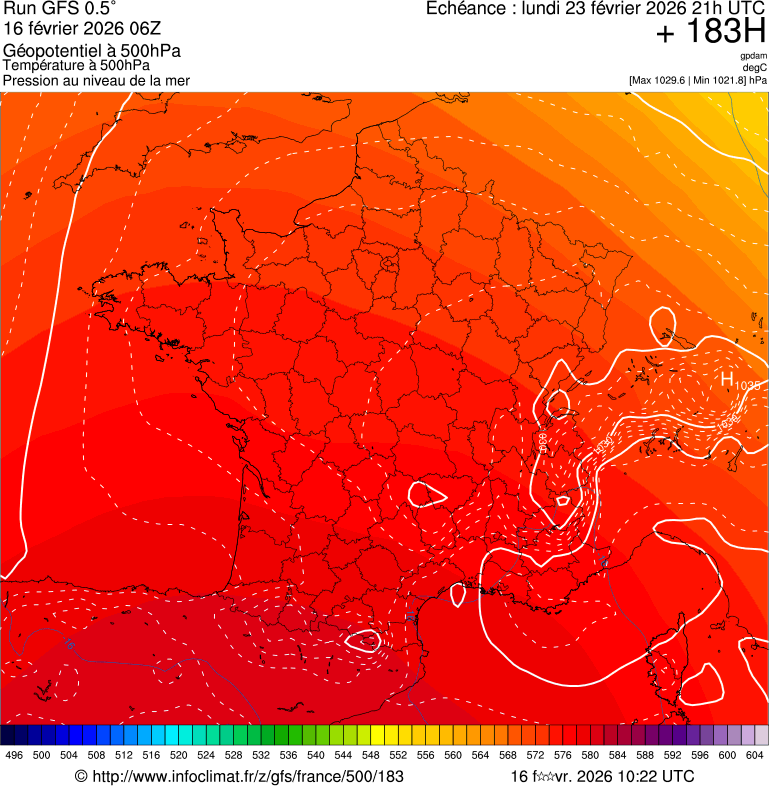 image modeles meteo