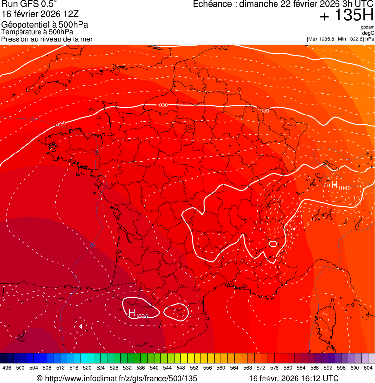 Mod&egrave;les m&eacute;t&eacute;orologiques