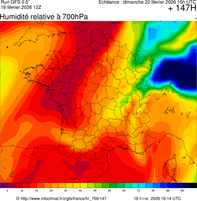 Modèles météorologiques