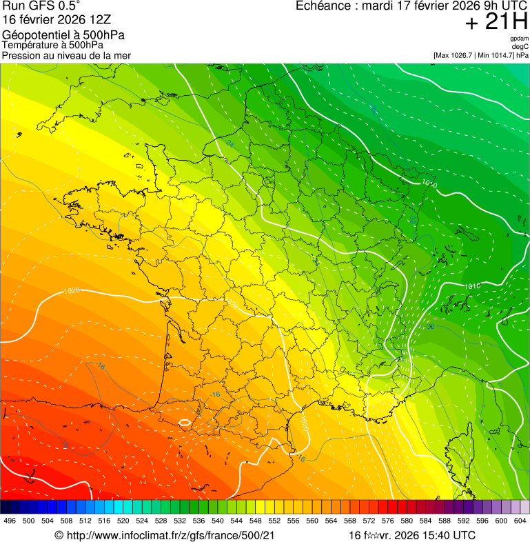 Modèles météorologiques