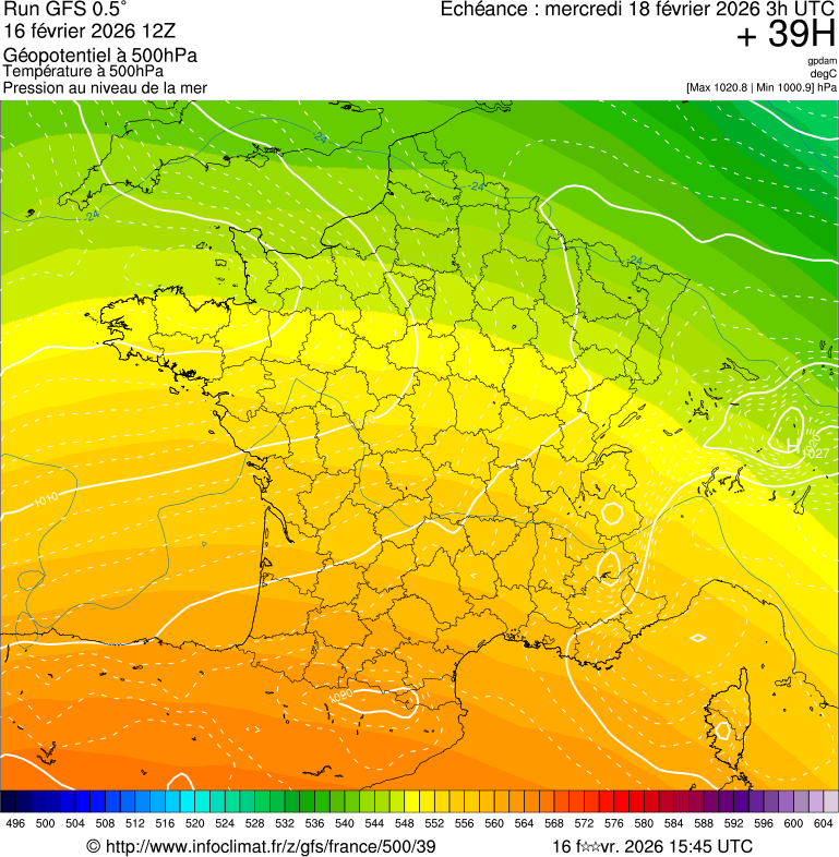 Modèles météorologiques