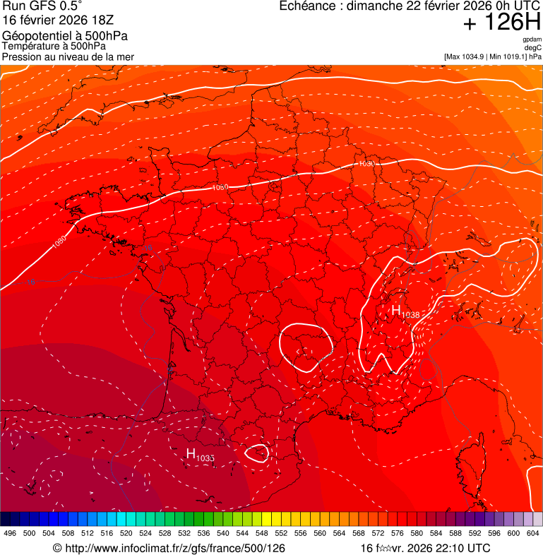 Mod&egrave;les m&eacute;t&eacute;orologiques