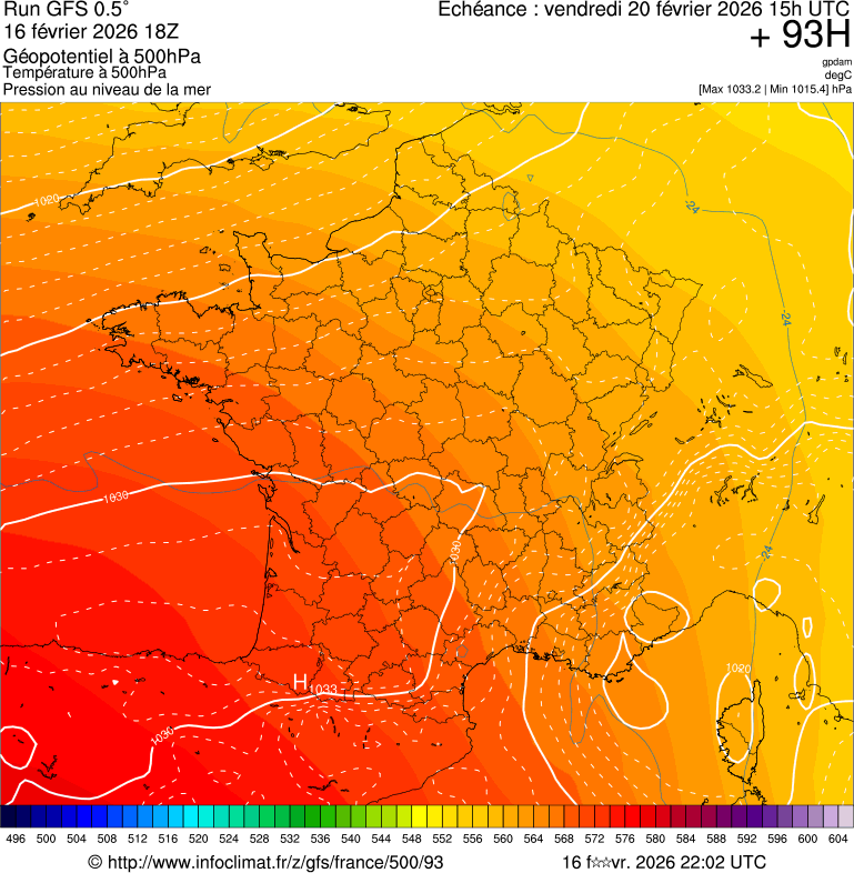 Modèles météorologiques