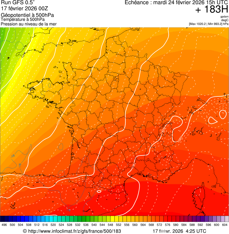 Modèles météorologiques