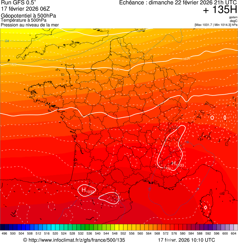 Modèles météorologiques