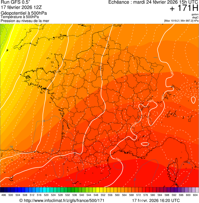 Mod&egrave;les m&eacute;t&eacute;orologiques