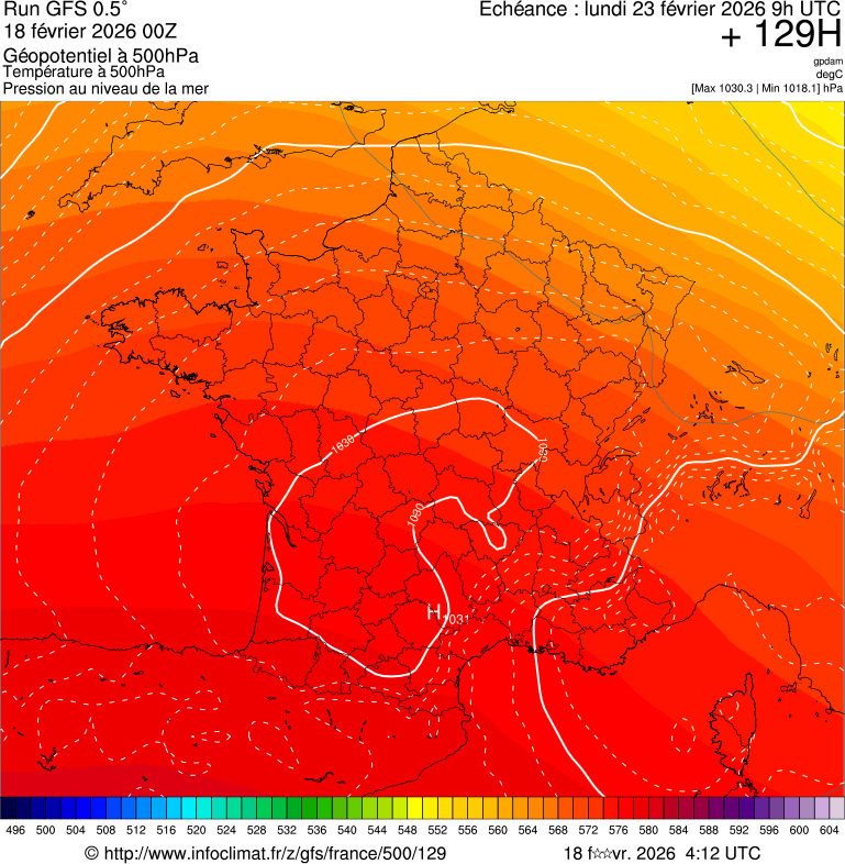 Modèles météorologiques