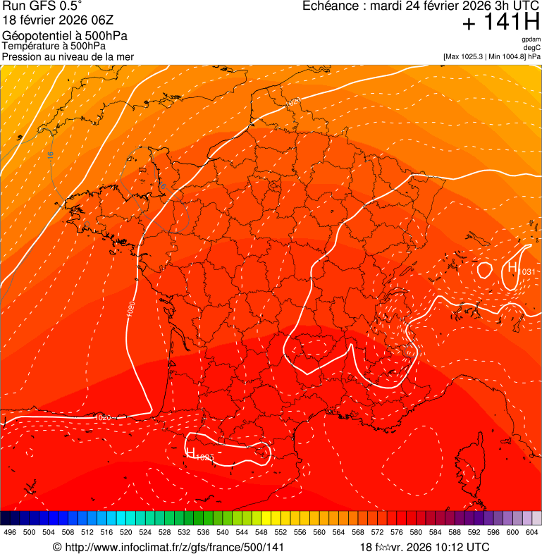 image modeles meteo