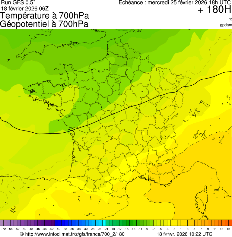 Modèles météorologiques