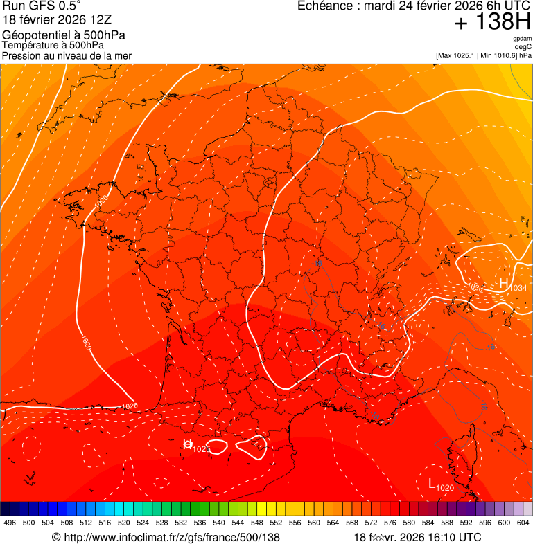 Mod&egrave;les m&eacute;t&eacute;orologiques