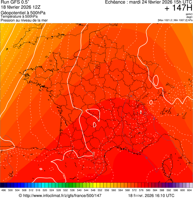 Modèles météorologiques
