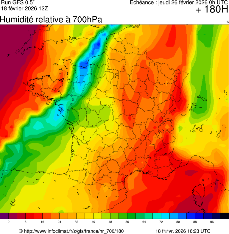 Modèles météorologiques