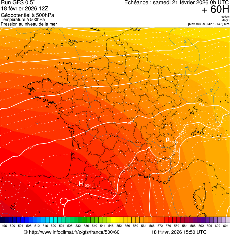 Modèles météorologiques