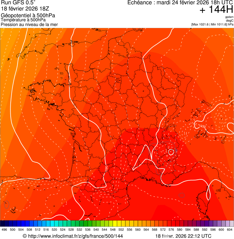 Mod&egrave;les m&eacute;t&eacute;orologiques