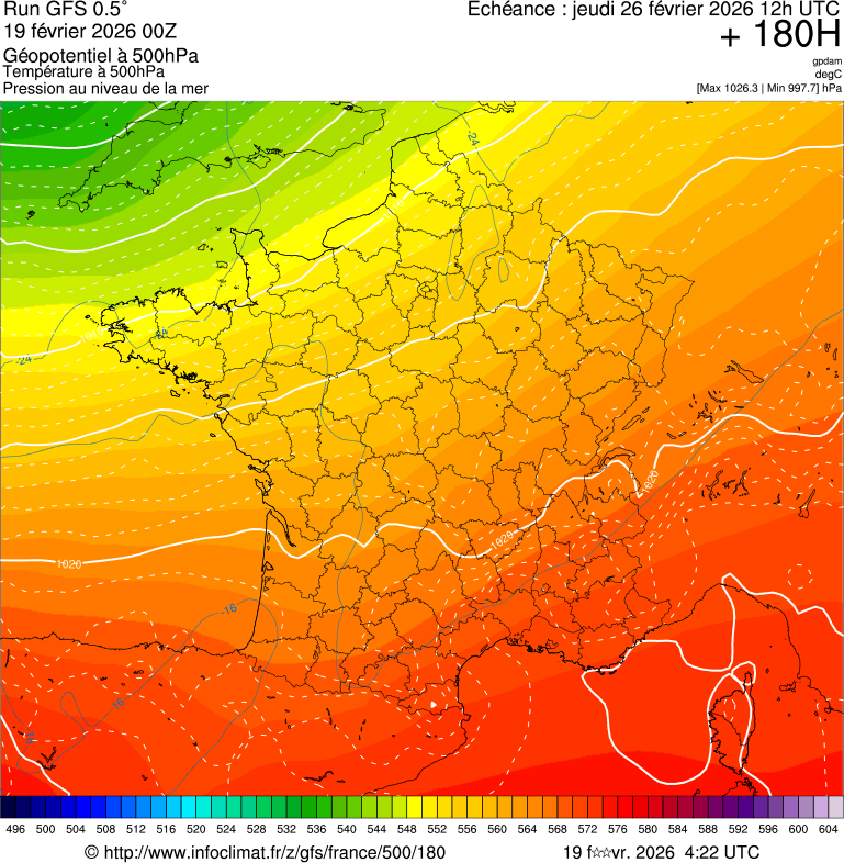 Modèles météorologiques