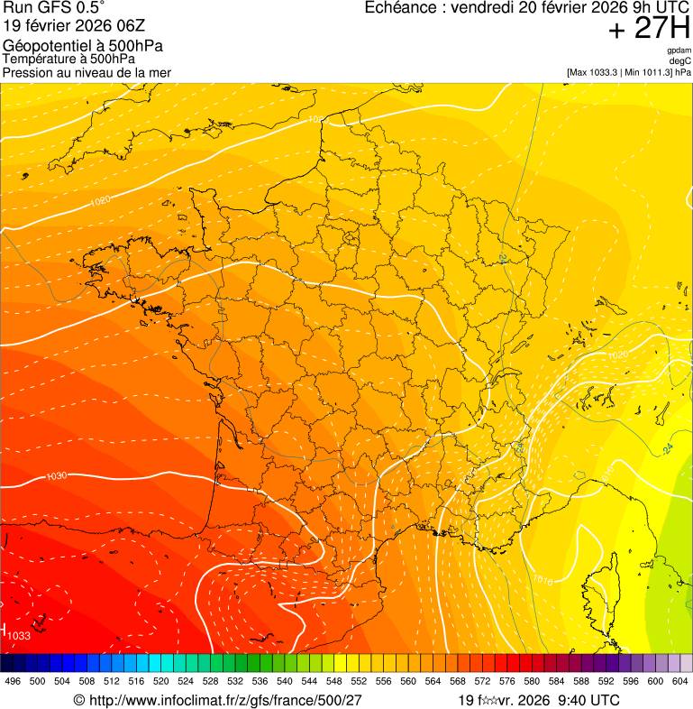 Modèles météorologiques