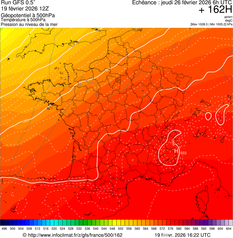 Mod&egrave;les m&eacute;t&eacute;orologiques