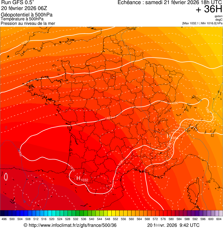 Modèles météorologiques