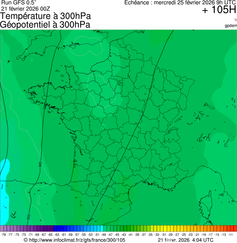 Modèles météorologiques