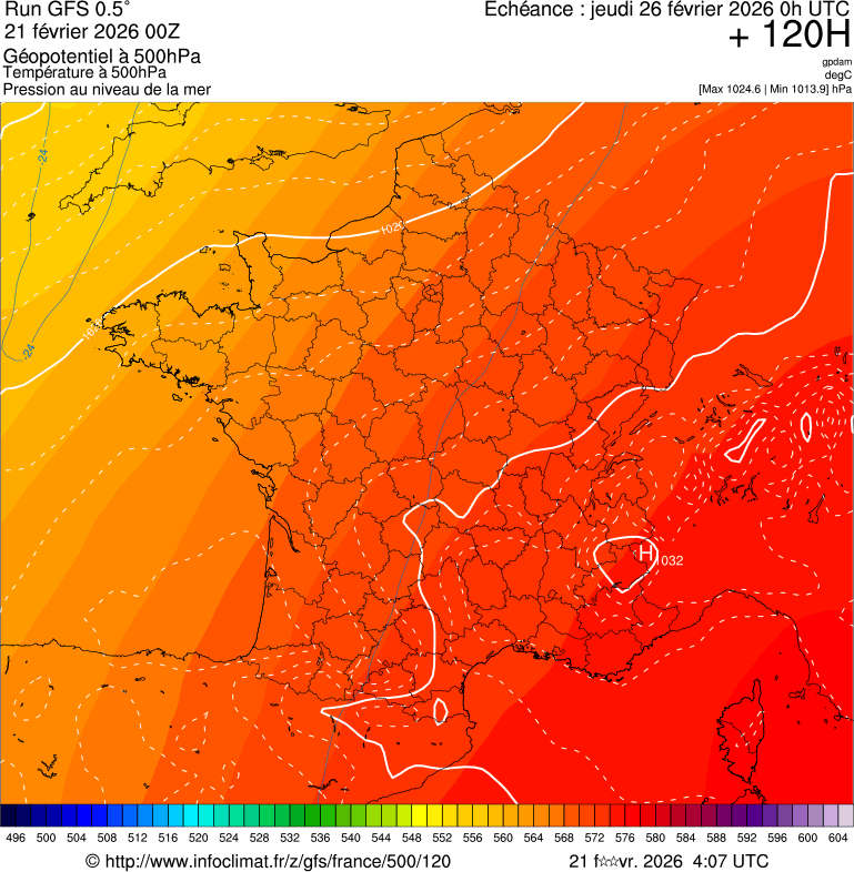 Mod&egrave;les m&eacute;t&eacute;orologiques
