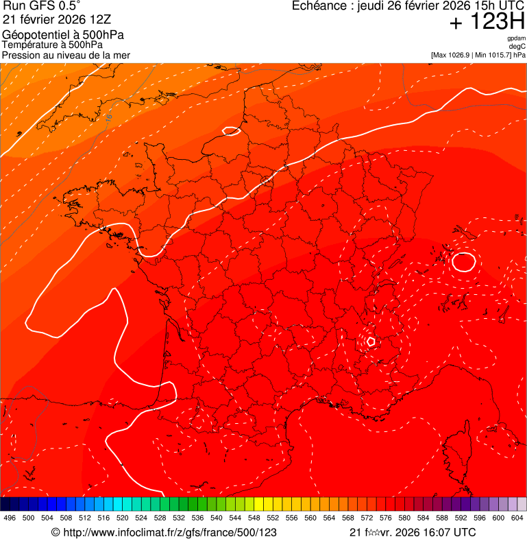 Modèles météorologiques