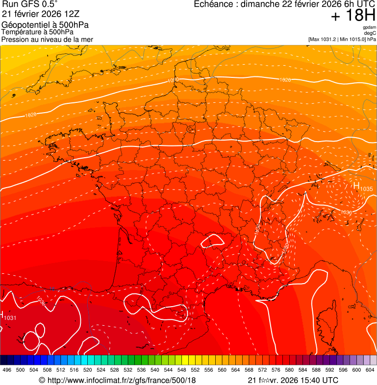 Modèles météorologiques