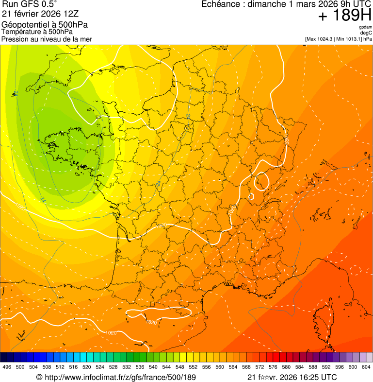 Mod&egrave;les m&eacute;t&eacute;orologiques