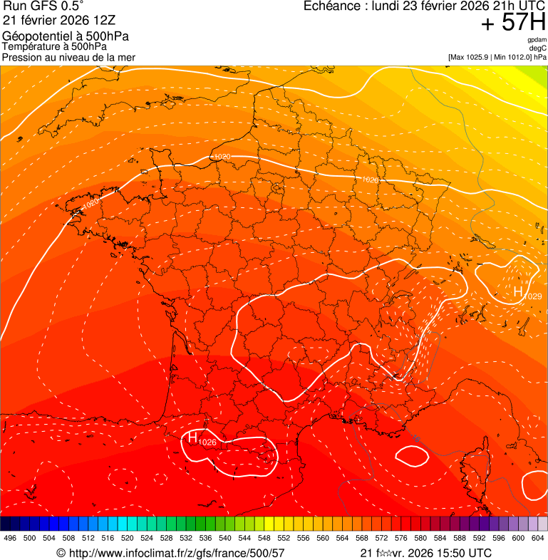 image modeles meteo
