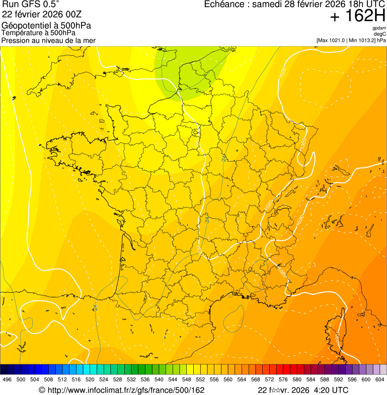 image modeles meteo