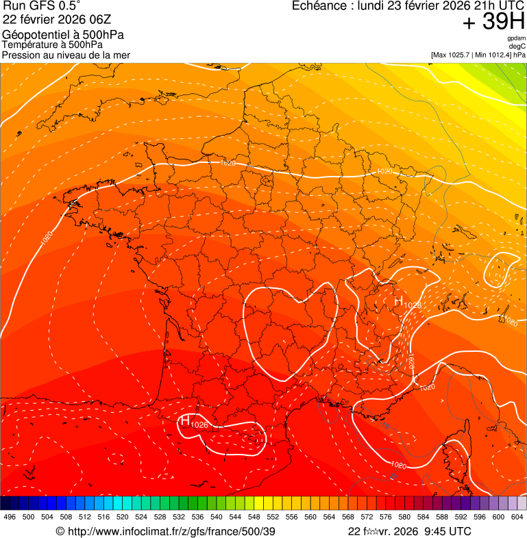 image modeles meteo