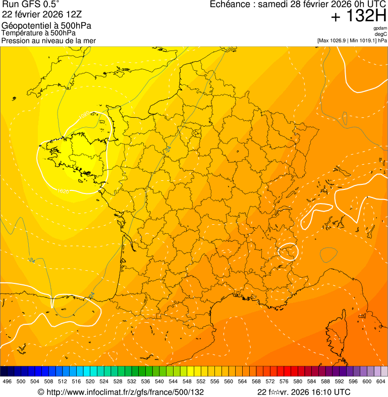 Modèles météorologiques
