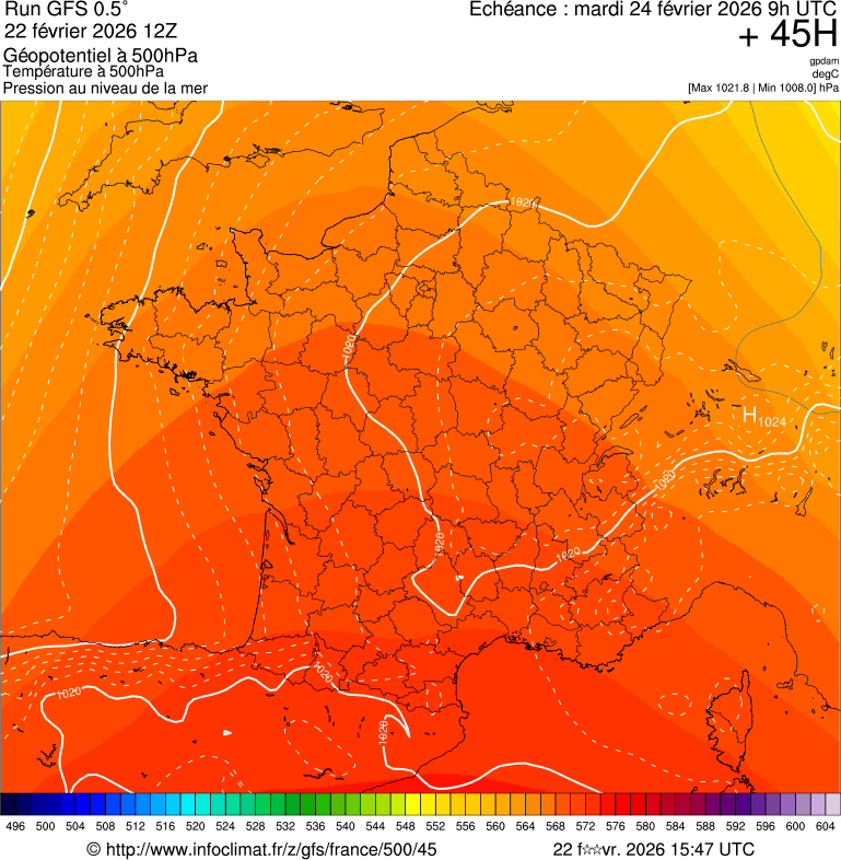Modèles météorologiques