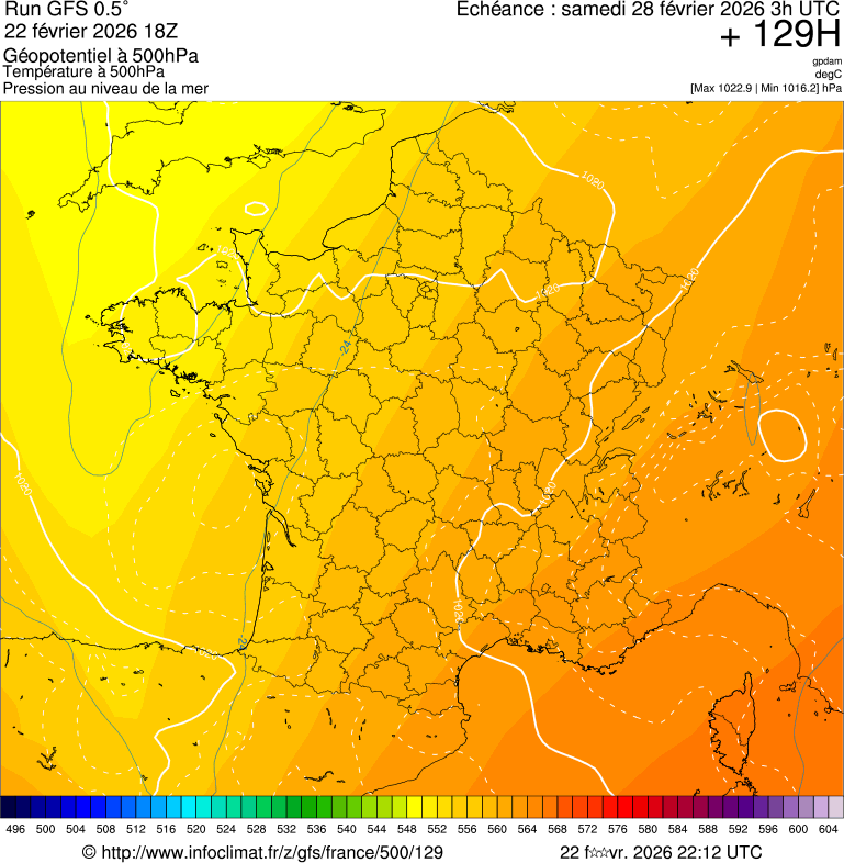 Mod&egrave;les m&eacute;t&eacute;orologiques