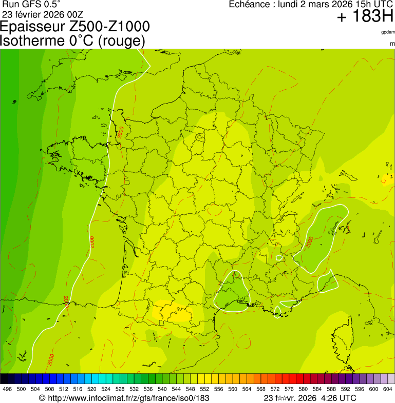 image modeles meteo