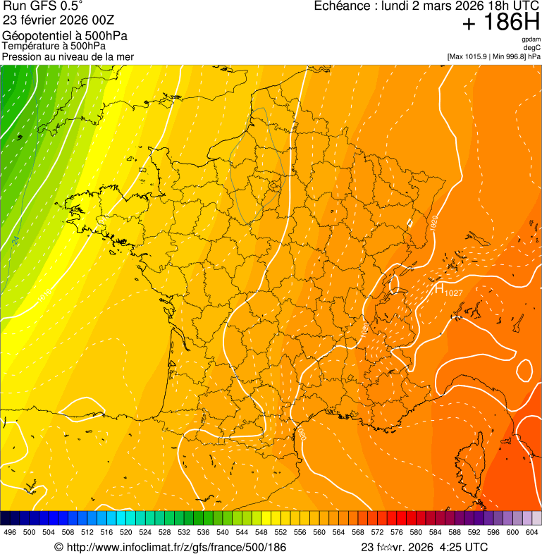 Mod&egrave;les m&eacute;t&eacute;orologiques
