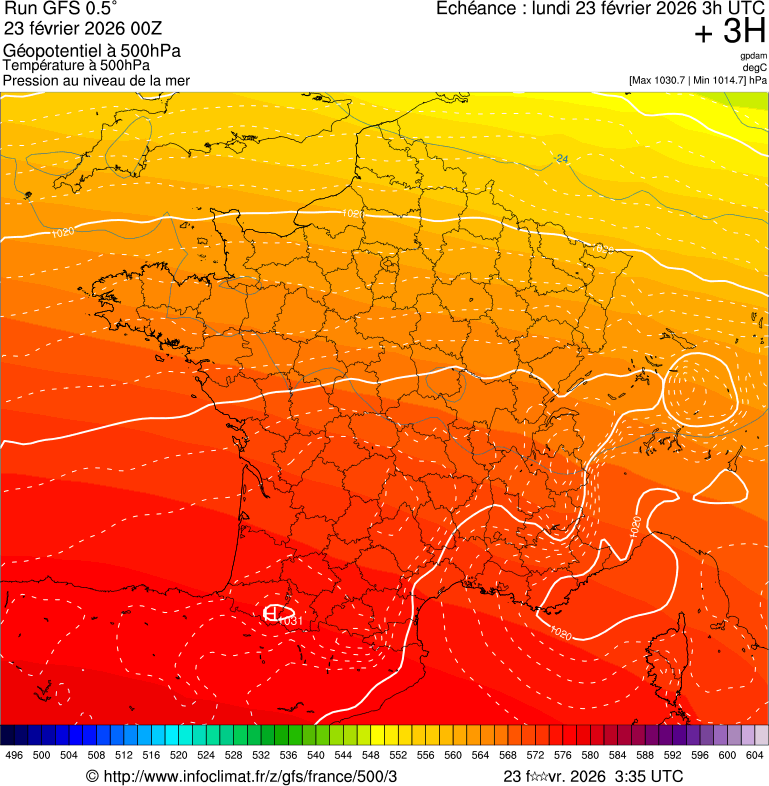 Modèles météorologiques