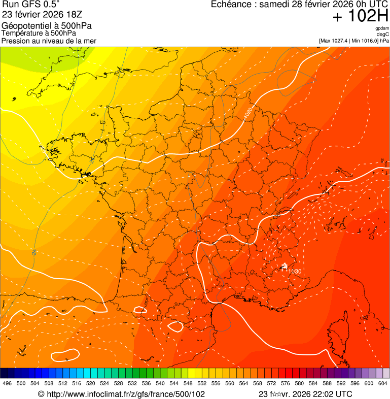 Modèles météorologiques