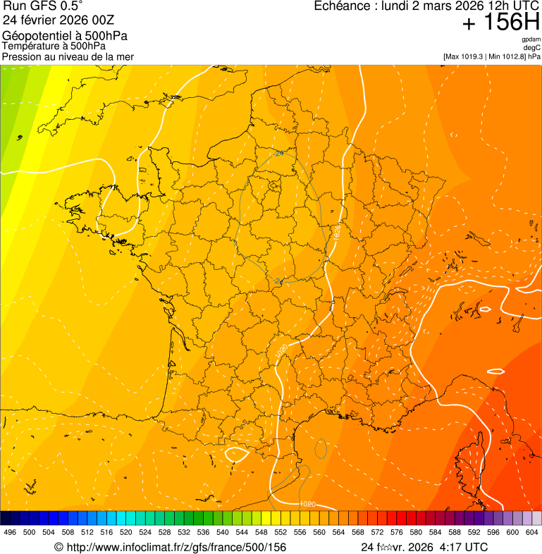 Mod&egrave;les m&eacute;t&eacute;orologiques