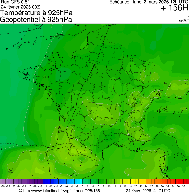 image modeles meteo