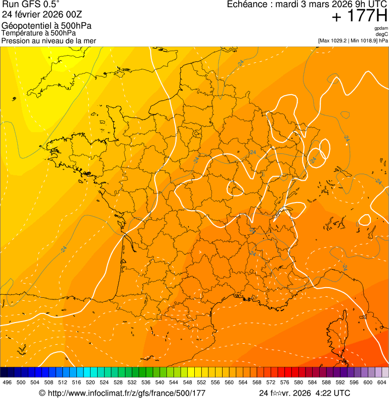 Mod&egrave;les m&eacute;t&eacute;orologiques
