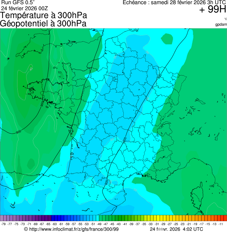 Modèles météorologiques
