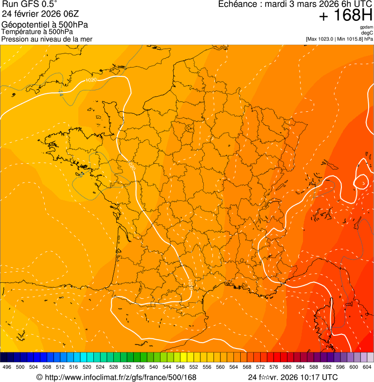 Mod&egrave;les m&eacute;t&eacute;orologiques