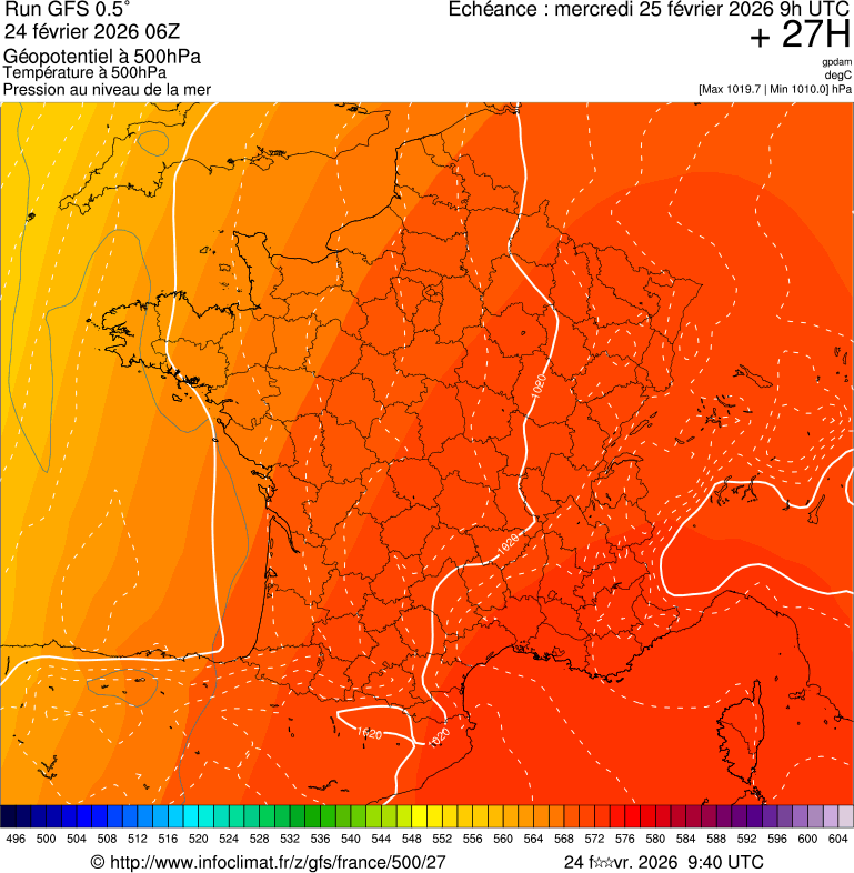 Mod&egrave;les m&eacute;t&eacute;orologiques